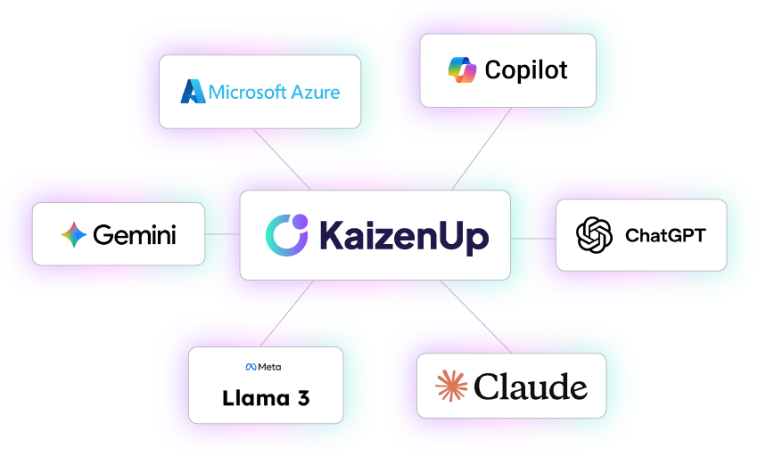 AI for Manufacturing & Services - Integrations Technology