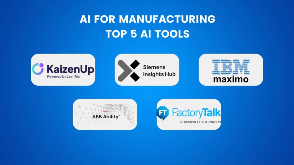 AI for Manufacturing Ranking